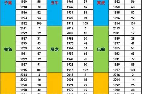 2024月份五行|2024年各月份五行属性,2024年月份五行对照表